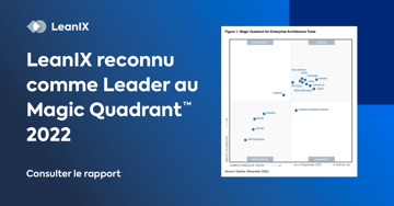 LeanIX parmi les Leaders dans le 2022 Gartner® Magic Quadrant™ pour les outils d’architecture d’entreprise