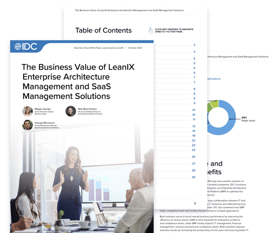 The Business Value of LeanIX Enterprise Architecture Man­age­ment and SaaS Management Solutions
