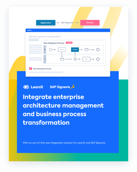 Integrate enterprise architecture management and business process transformation