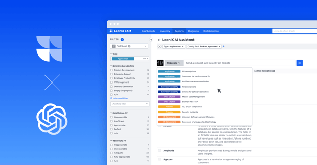 LeanIX Enterprise Architecture AI Assistant: 4 Use Cases