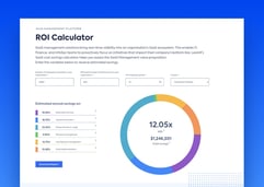 SaaS Management ROI Calculator