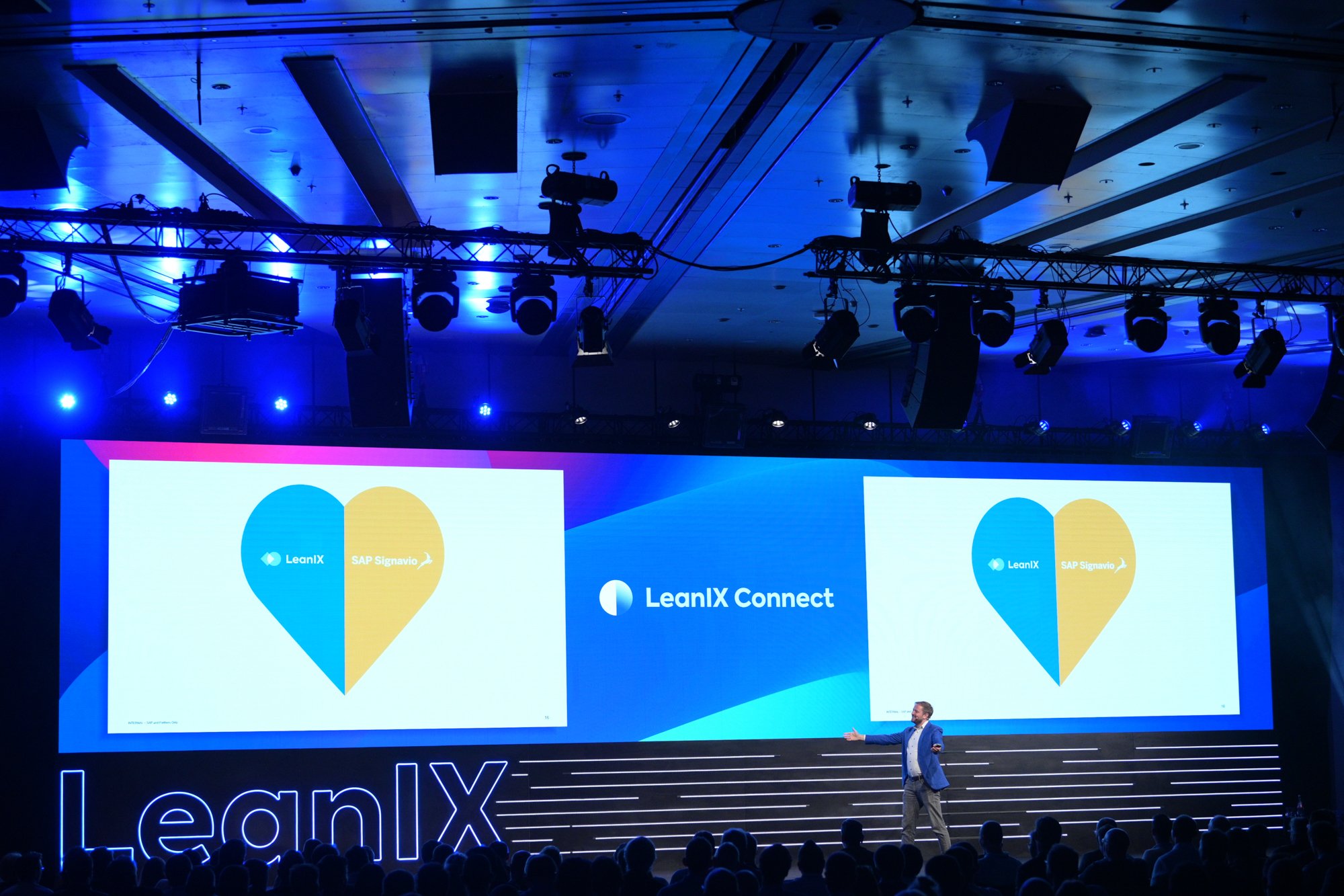 LeanIX Connect Summit 2023: Day One Summary