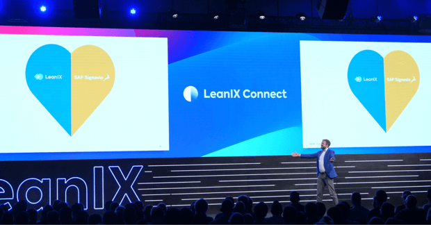SAP Signavio On Mastering Digital Transformation With LeanIX