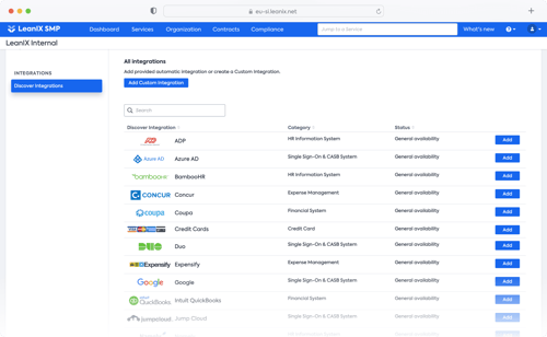 Saas Integrations 