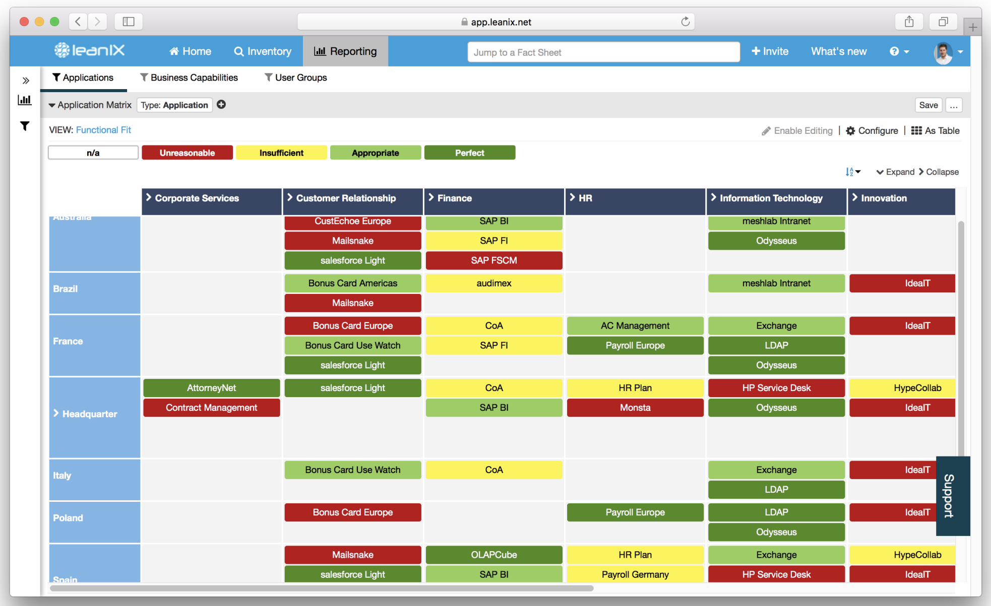 Application matrix report with LeanIX