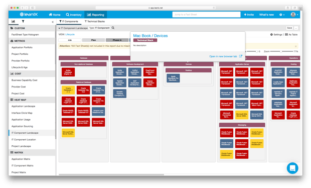 IT Component Landscape Report Devices LeanIX