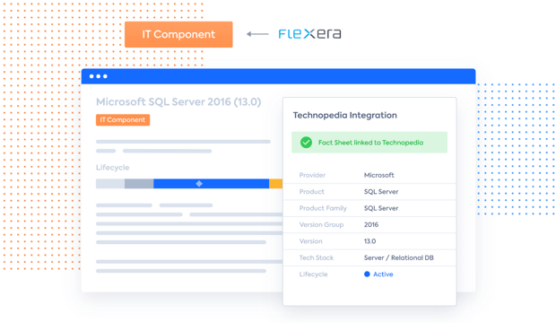 Technology Vendor Catalog Flexera Technopedia Enterprise Architecture