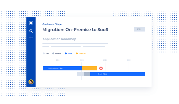 Atlassian Confluence Link