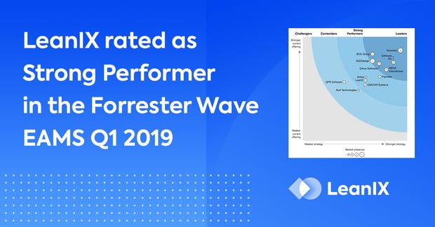 LeanIX rated as Strong Performer in the Forrester Wave EAMS Q1 2019