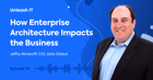 BlogPost 37783689410 Jeffry Nimeroff: How Enterprise Architecture Impacts the Business