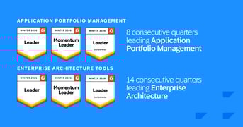 Six G2 leadership badges and three real enterprise architecture stories