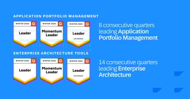 Six G2 leadership badges and three real enterprise architecture stories