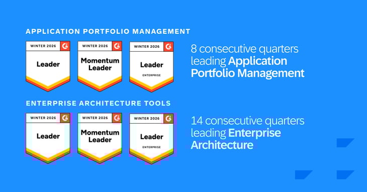 Six G2 leadership badges and three real enterprise architecture stories