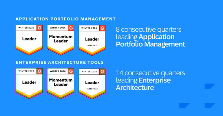 Six G2 leadership badges and three real enterprise architecture stories