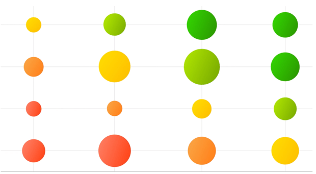 Building a Reporting Structure for the Enterprise Architect Role