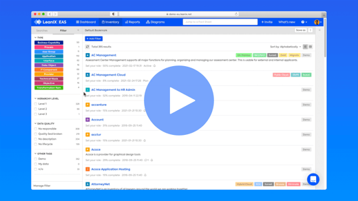 Enterprise Architecture Suite