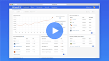 SaaS Intelligence