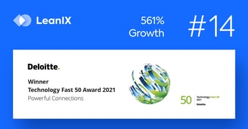 LeanIX named one of Germany's fastest growing technology companies