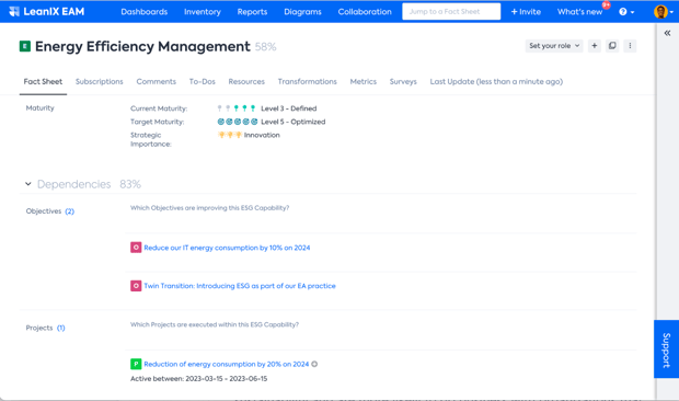 LeanIX ESG Capability Map - Create An ESG Capability Fact Sheet