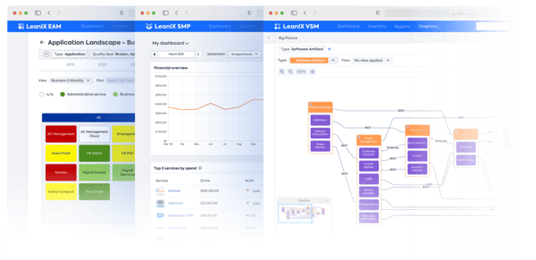 Deliver Better Experience Header