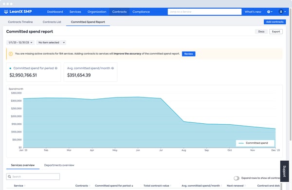spend-report