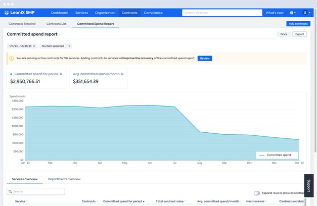 spend-report