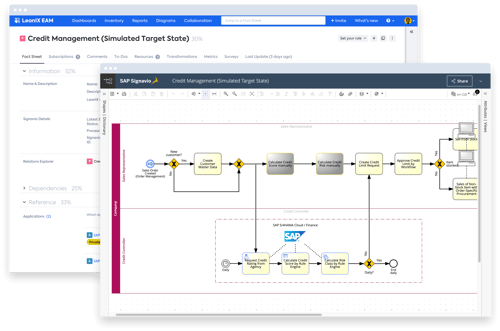 LX-SAP-Signavio-Combination-1