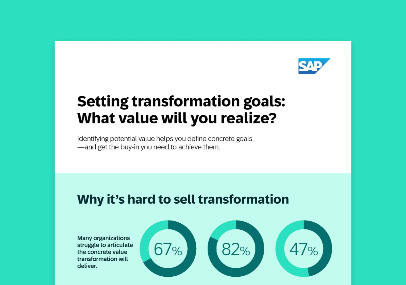 Identify value for your business transformation | Infographic