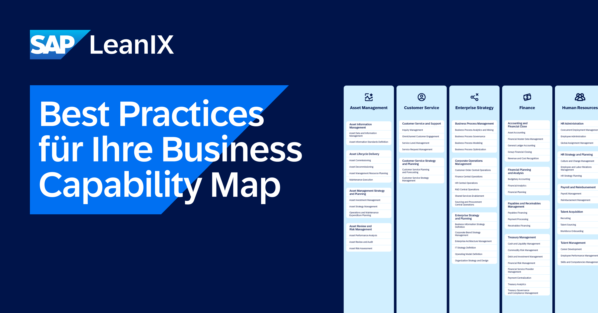 Business Capability Maps – Best Practices