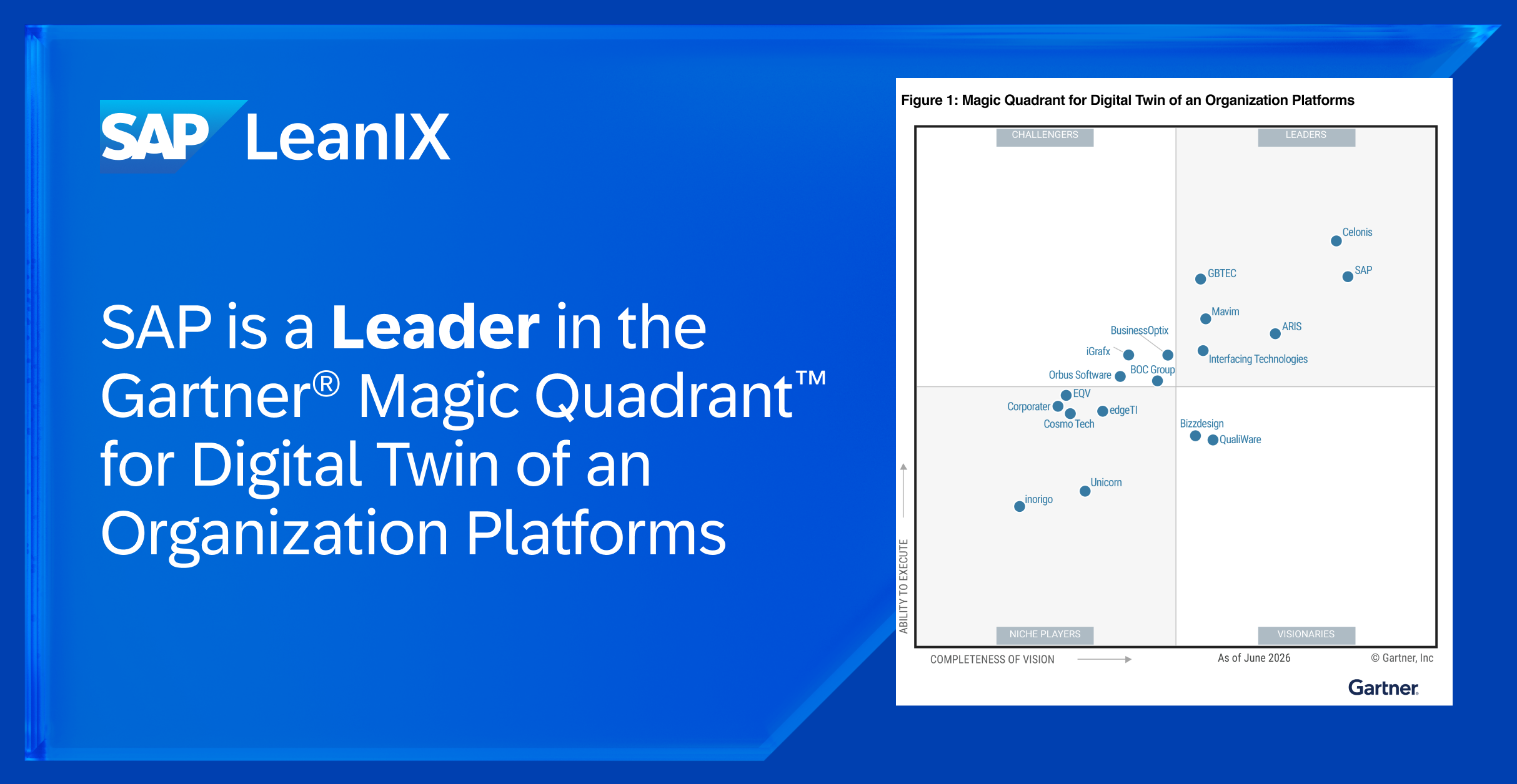SAP Recognized as a Leader in the Gartner® Magic Quadrant™ for