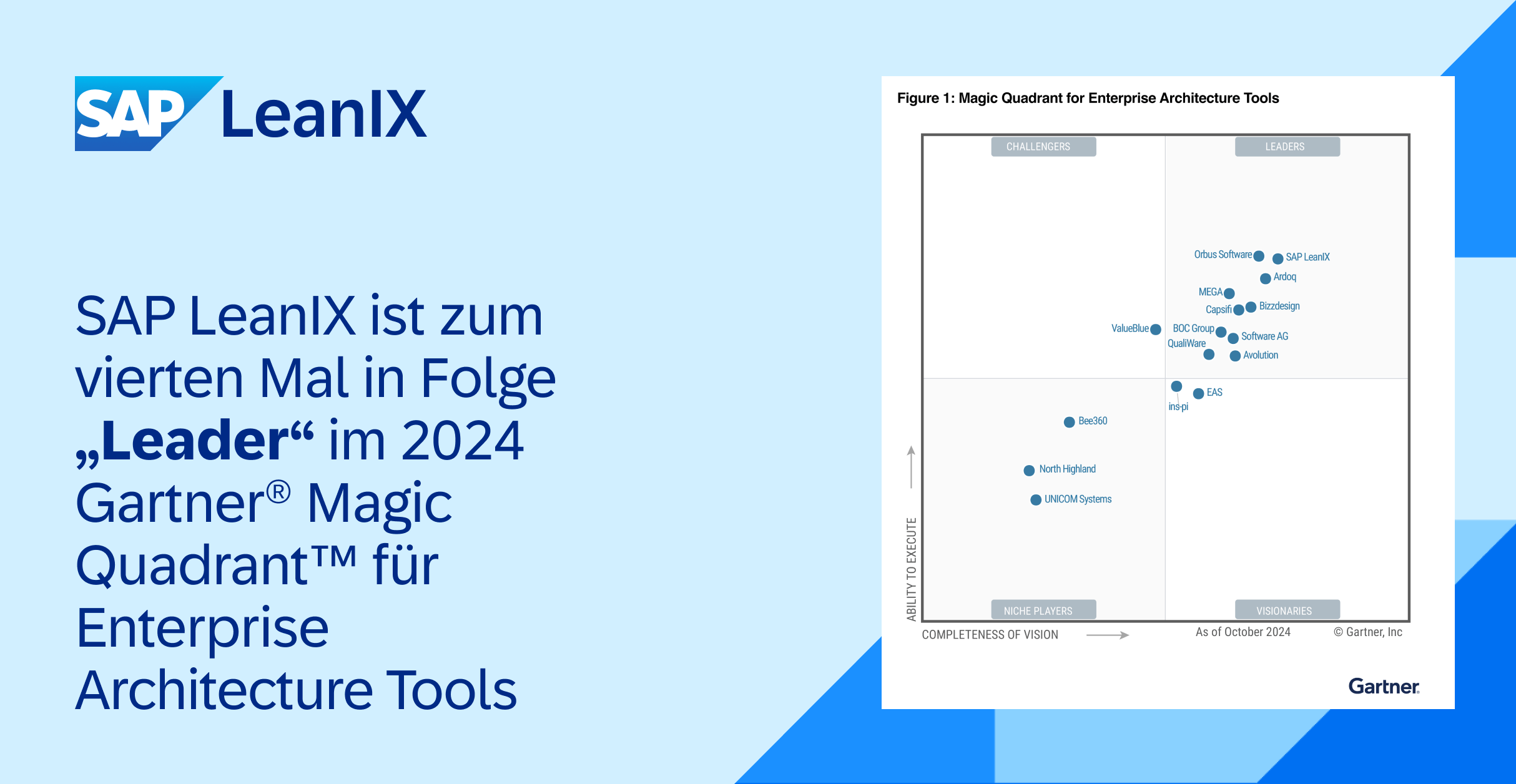 SAP LeanIX als „Leader“ im 2024 Gartner® Magic Quadrant™ für Enterprise