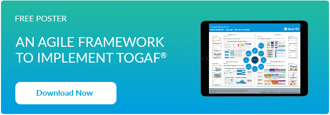An agile framework to implement togaf with leanix