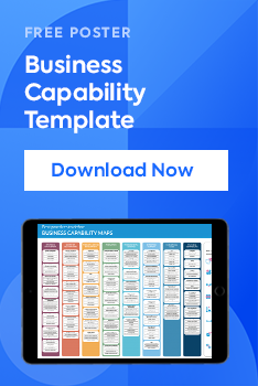 SMALL Best Practices to Define Business Capability Maps