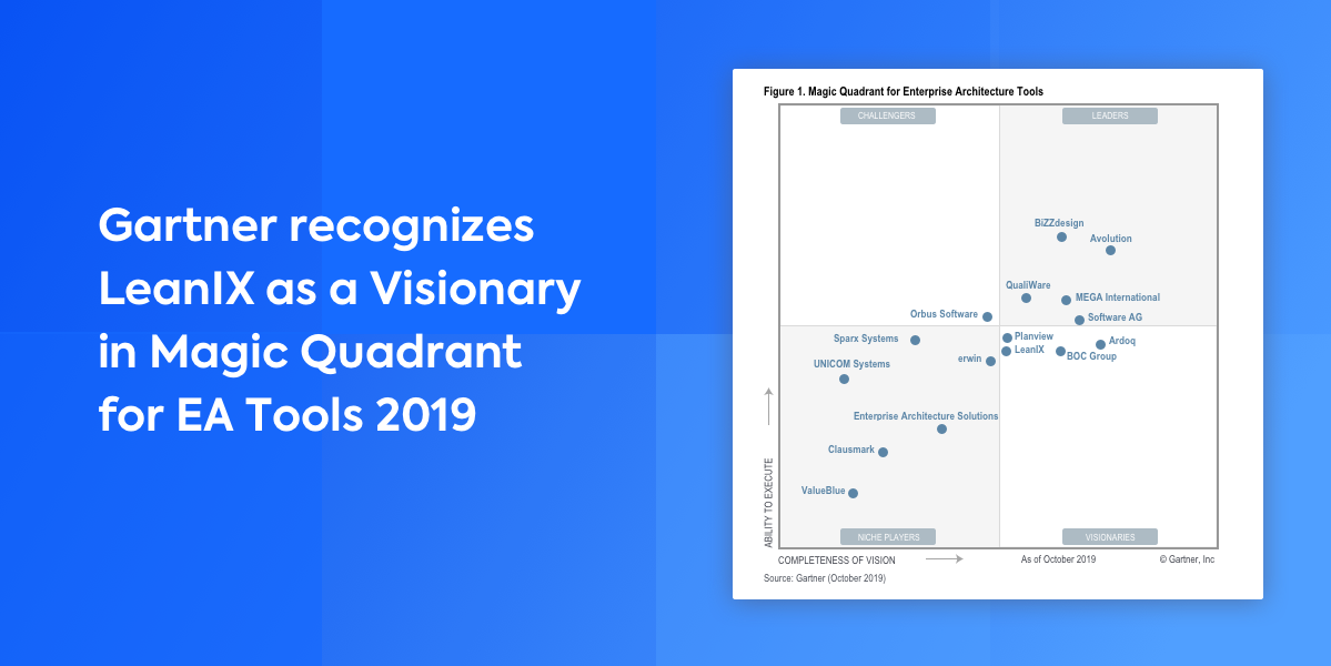 Gartner Recognizes LeanIX as a 'Visionary' in Magic Quadrant for EA ...