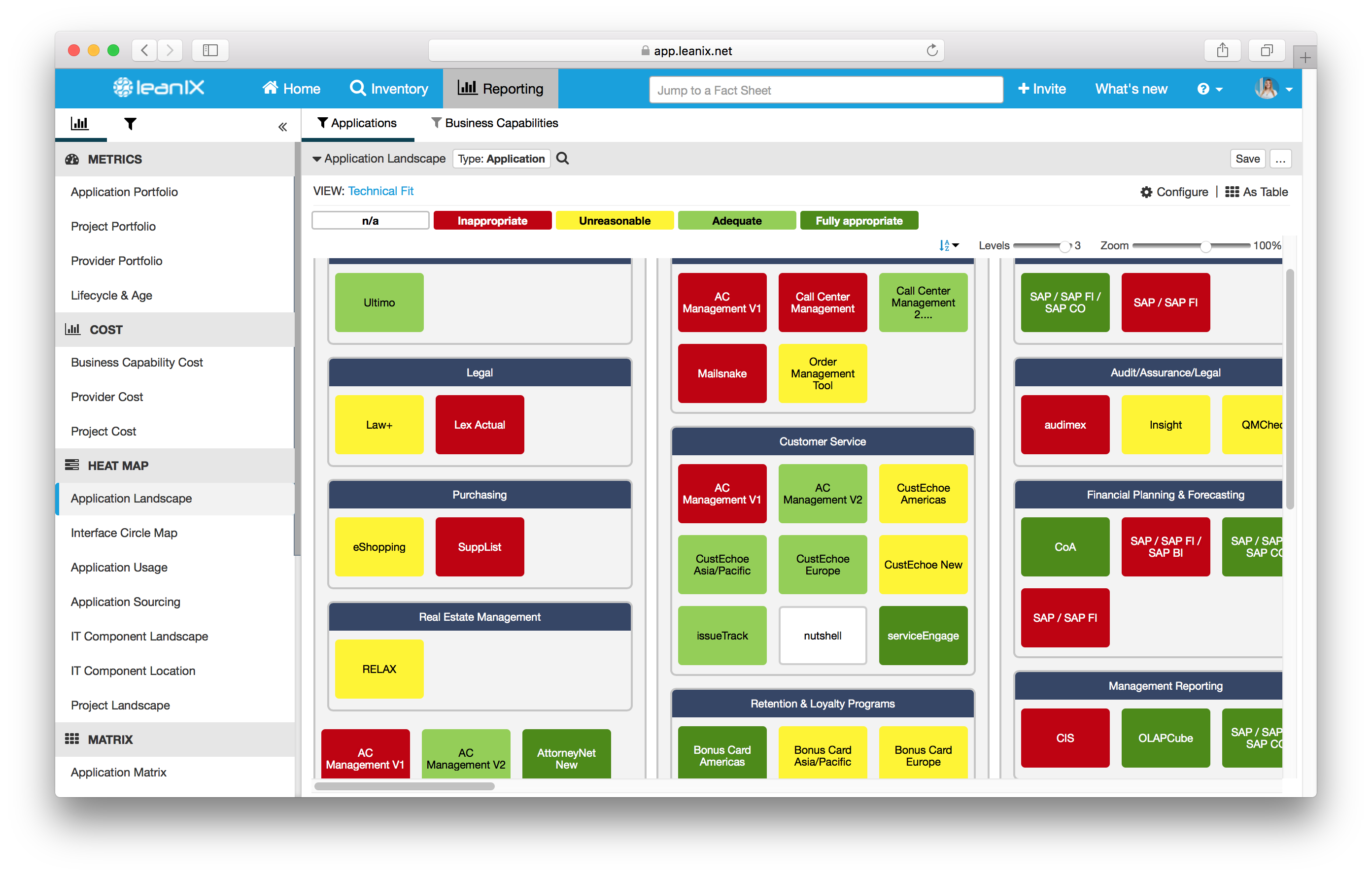 Technical fit of applications for application rationalization.