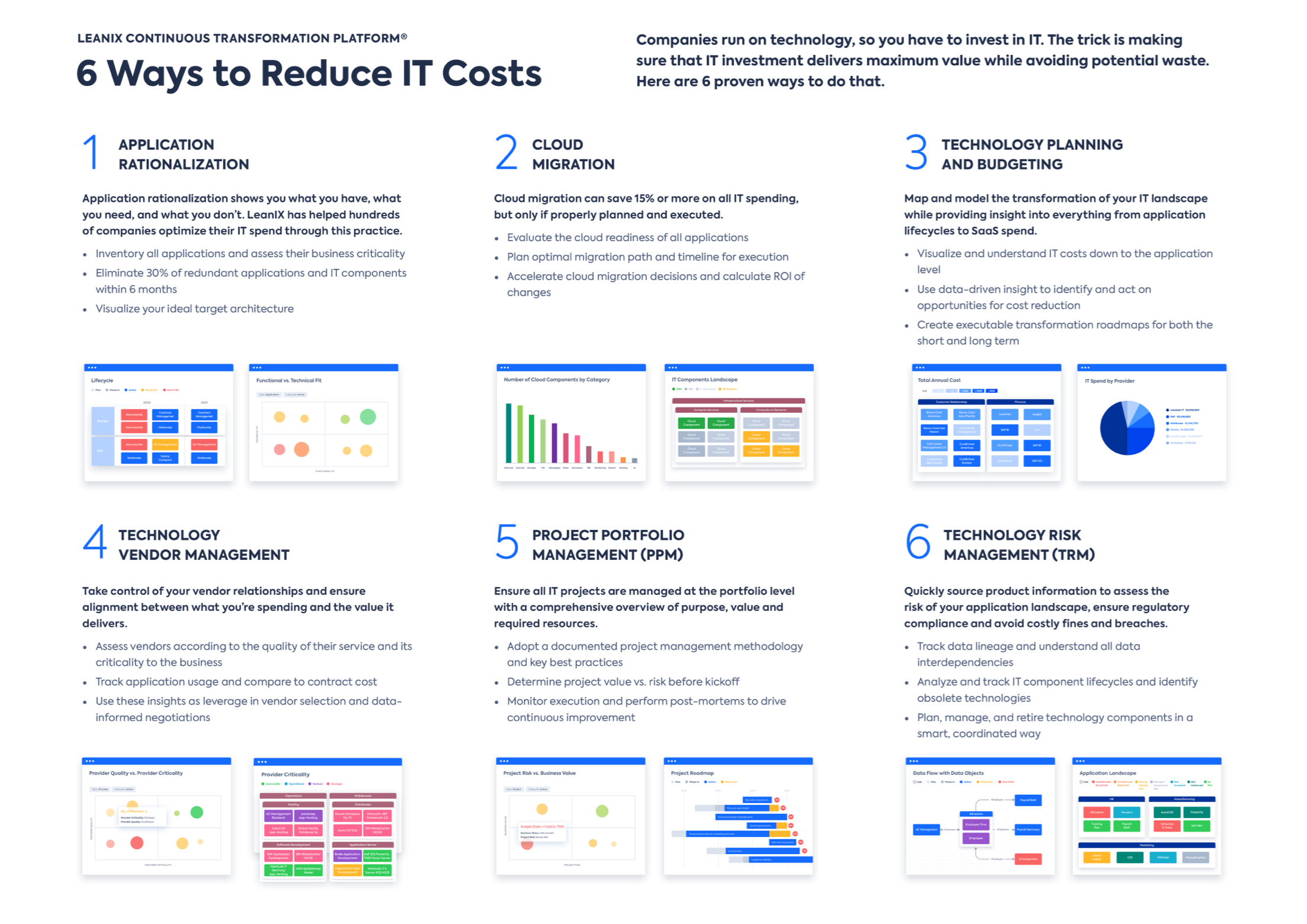 EN-Poster-Save_IT_Costs_Framework-Poster_Landing_Page_Preview