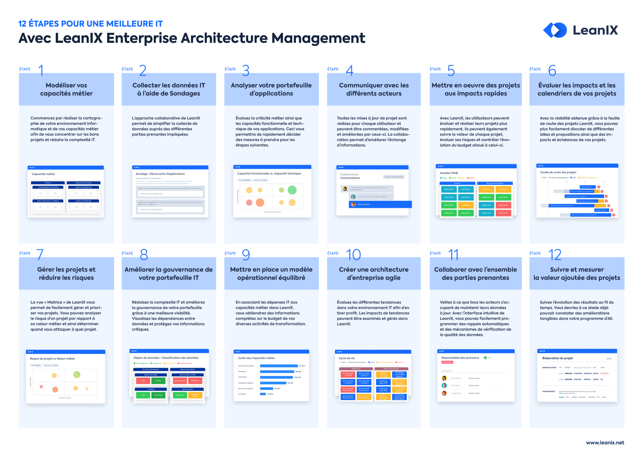 FR-12-Steps-Better-IT-Poster-Landing-Page-Preview