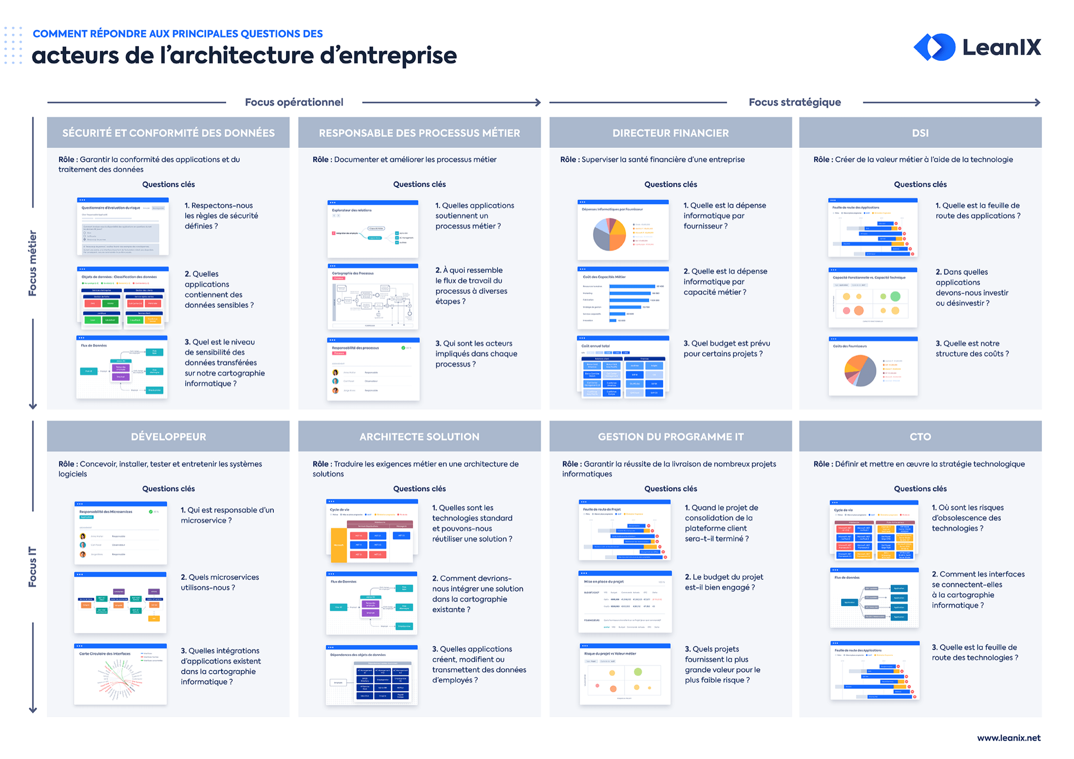 FR-TopStakeholderQuestions-Poster_Landing_Page_Preview