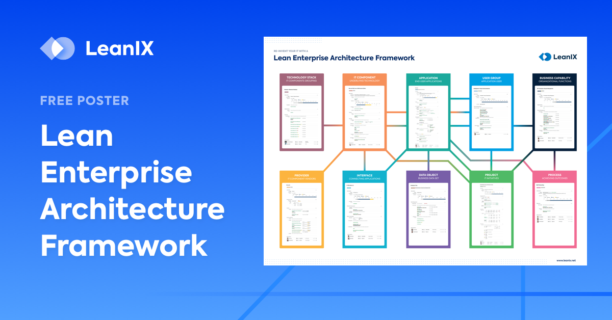 Re-Invent Your IT With a Lean Enterprise Architecture Framework