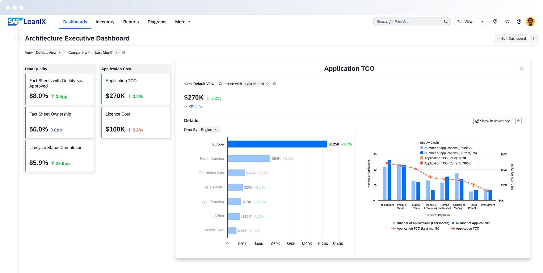 Feature-Arch-ExecutiveDashboard