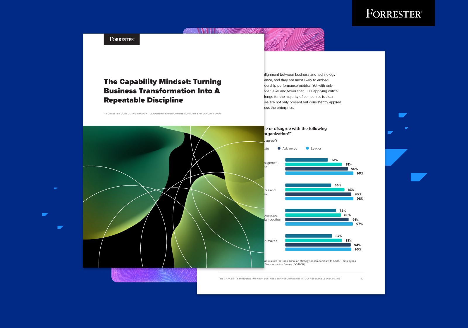 Managing business transformation