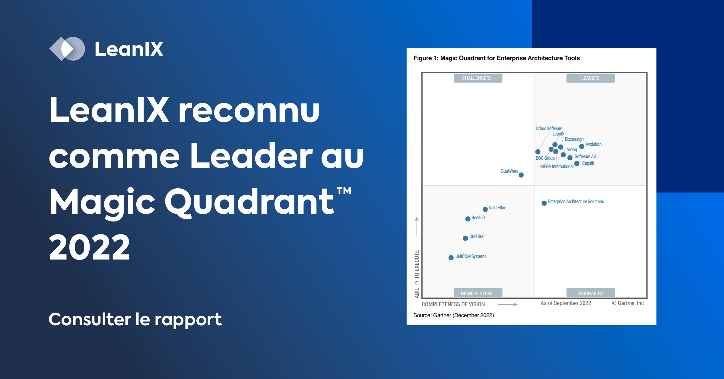 2022 Gartner® Magic Quadrant™ pour les outils d’architecture d’entreprise