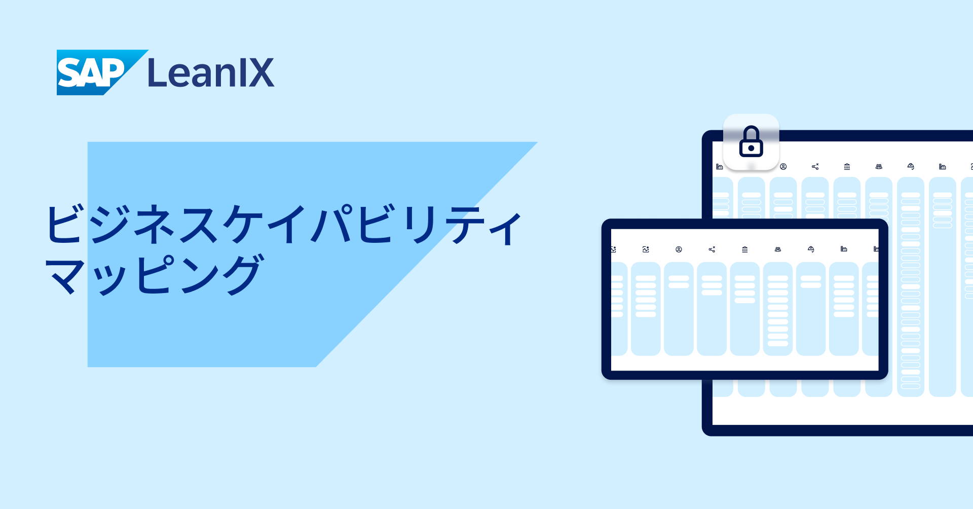 SAP LeanIX ビジネス機能マップ