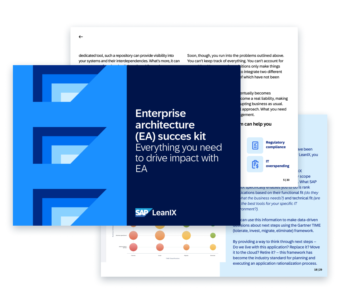 Enterprise Architecture Challenges Implementation & Governance LeanIX
