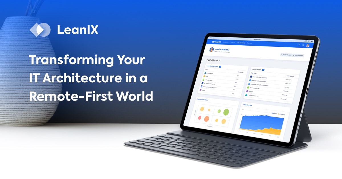 EA and Cloud Governance | LeanIX